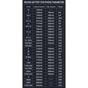 NOHON Battery For iPhone 6 6S 7 7Plus 8 8Plus  SE SE2 SE3 5S 5C Mobile Phone Batteries